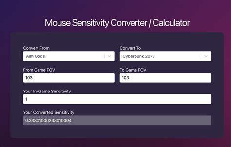 Image result for Mouse Conversion