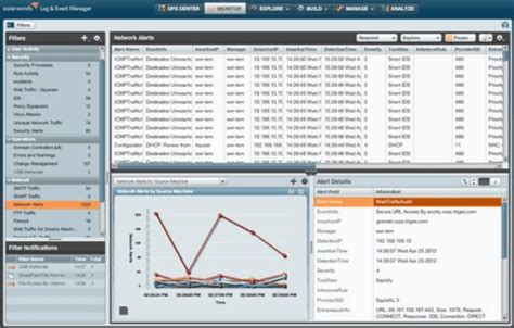 Image result for EventLog Monitoring Software