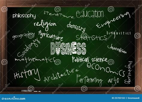 Fields of Study stock photo. Image of blackboard, message - 25705102