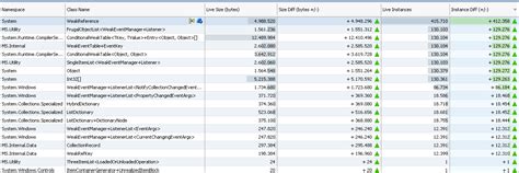 Image result for DataGrid ItemsSource