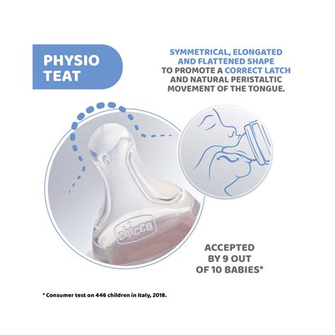 Chicco Physio Teat Anti-Colic Food Flow 6+M (2Pcs) - Cureka - Online ...