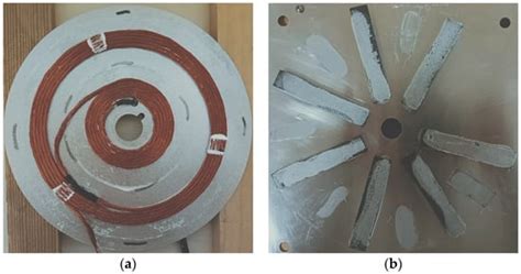 Induction Coil Design Considerations for High-Frequency Domestic Cooktops