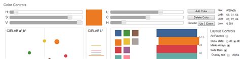Image result for Cell Background Color Tableau