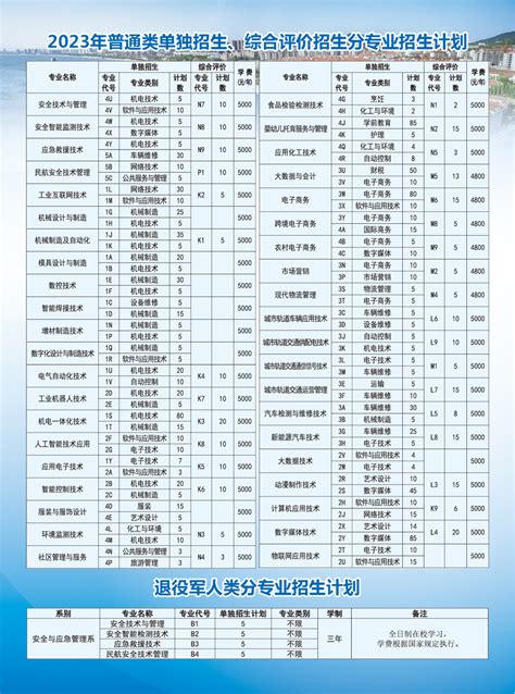 上海市民办西南高级中学收费标准(学费)及学校简介_小升初网