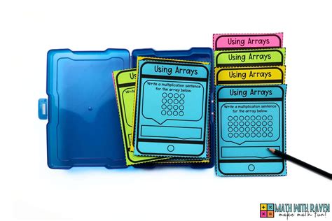 Image result for Multiplication Using Array Method