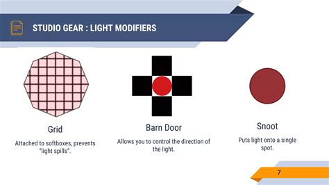 Image result for Studio Lighting GUID