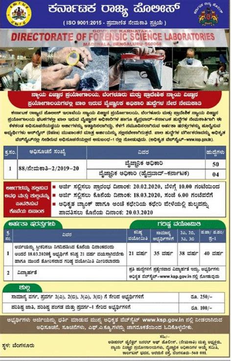 Karnataka State Police Department Appointment 2020 Notification ...