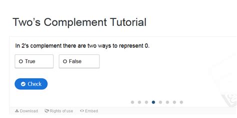 Image result for Twos Complement Tutorial
