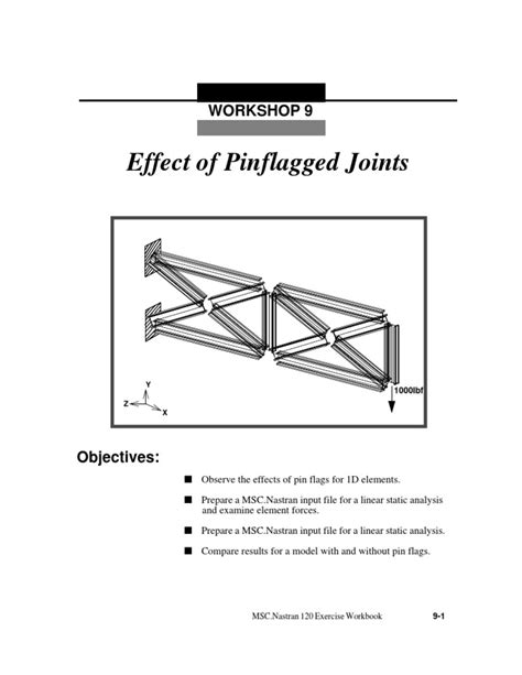 Image result for Nastran Tutorial