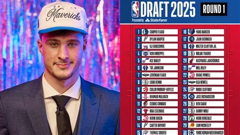 NBA Draft Picks 2025: Cooper Flagg Becomes Number One Choice; Check ...