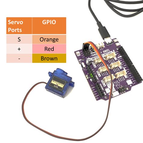 Image result for Arduino Micro Servo