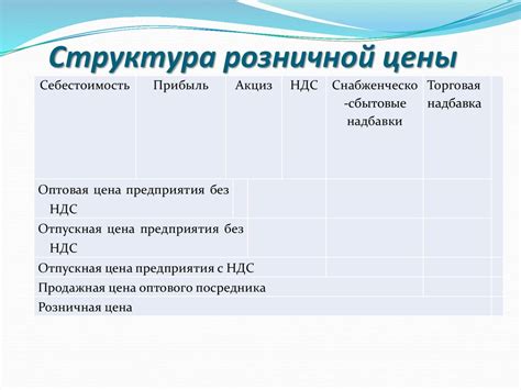 Цена и ценообразование. Понятие цена - online presentation