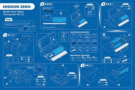 Image result for Piper Computer Kit In-Game Cutscenes