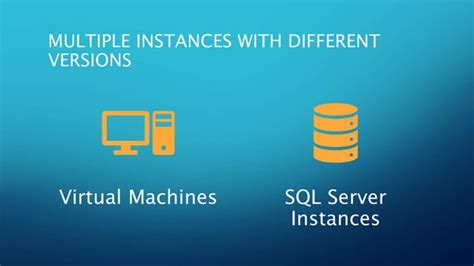 Image result for SQL Sand Box