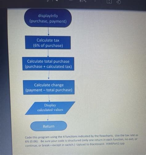 Image result for Soda Dispenser Machine plc Program