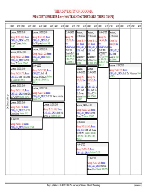 Political Science Course 的图像结果