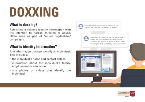 If Only Singaporeans Stopped to Think: Doxxing set to be outlawed under changes to harassment ...
