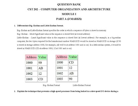 COA QB Module I - Question bank - QUESTION BANK CST 202 – COMPUTER ...