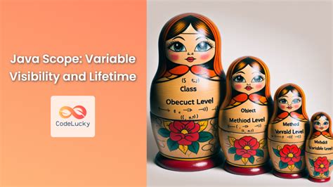 Java Scope Modifiers 的图像结果