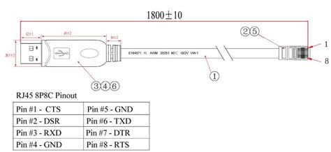 Usangreen 6ft USB RS232 Console Cable with FTDI Chipset for India | Ubuy