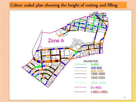 ROAD NETWORK OPTIMIZATION OF MBSIR | CEPT - Portfolio