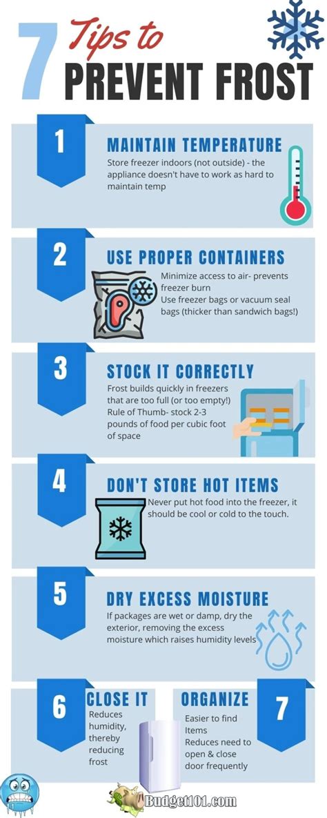 Image result for Frost Rust Tips and Tricks