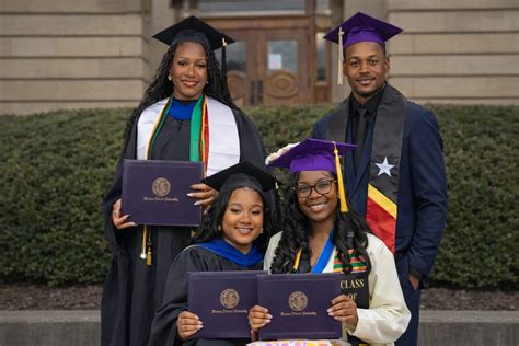 SKN SCHOLARS SHINE ABROAD: WESTERN ILLINOIS UNIVERSITY HONOURS ...