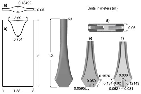 Design and Optimization of the Internal Geometry of a Nozzle for a Thin ...