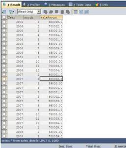 Image result for SQL Transform