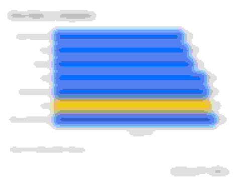 Oscar Health Insurance Review: Great Benefits in 8 States - ValuePenguin