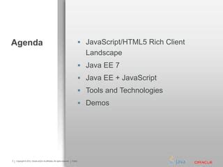 Image result for Building Web Application Using Java EE