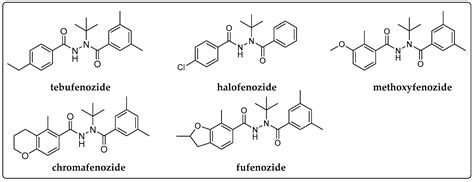 A Potential Lead for Insect Growth Regulator: Design, Synthesis, and ...