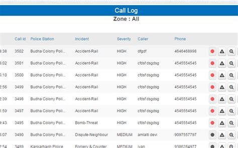 Computer Aided Dispatch System | Girikon Phoenix Arizona