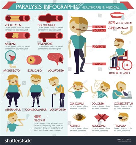 Paralysis 的图像结果