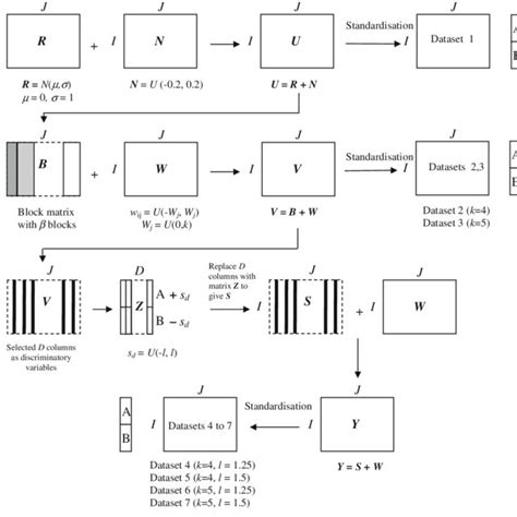 Example of Simulation Data Collecting Method 的图像结果