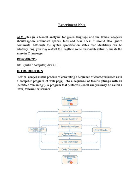 CD experiment 1 - Experiment No: AIM:-Design a lexical analyser for ...