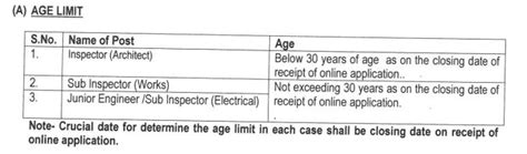 New vacancies in BSF, Check details here