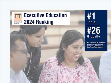 ISB Milestones: A Journey of Excellence