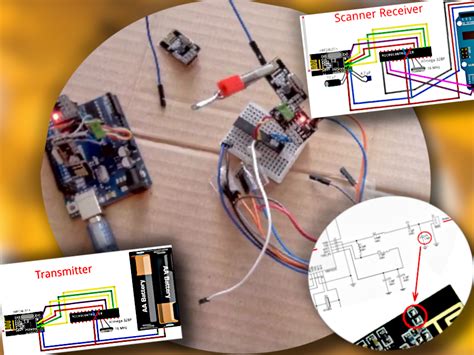 Image result for Arduino nRF24L01 Remote Control