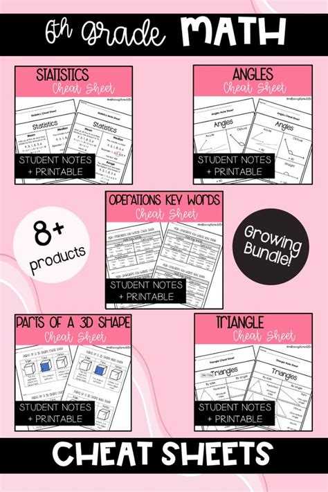 Image result for 6th Grade Math Cheat Sheet