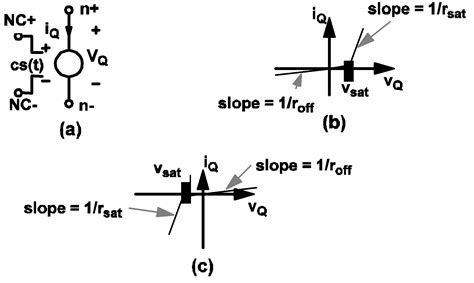 Image result for Simplis Node Names