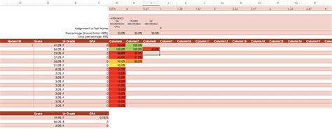 Image result for Excel Conditional Formatting Number Range