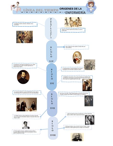 Image result for Collection Tree Java
