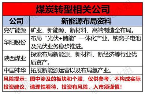 新乡上市公司有哪几家河南新乡的国有企业有哪些？-股识吧