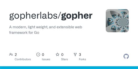 Image result for Gopher Script Extender