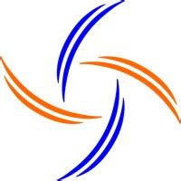 Image result for Caliber Software