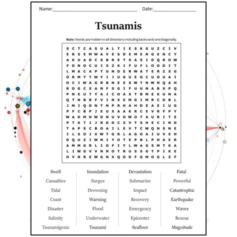 Tsunamis Word Search Puzzle Worksheet Activity PDF – PrintableBazaar