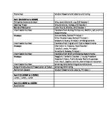 Retirement Party Script 的图像结果