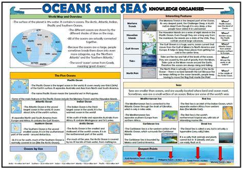 Ocean Knowledge Graph 的图像结果