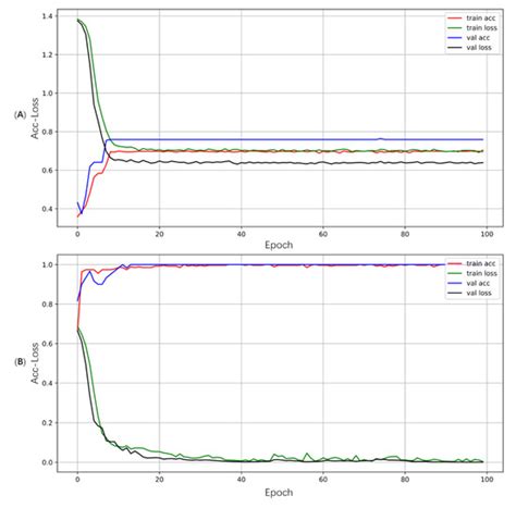 Mathematics | Special Issue : Artificial Intelligence and Big Data ...